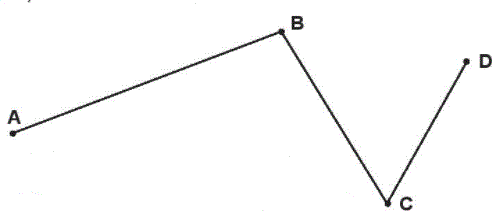 Đường gấp khúc